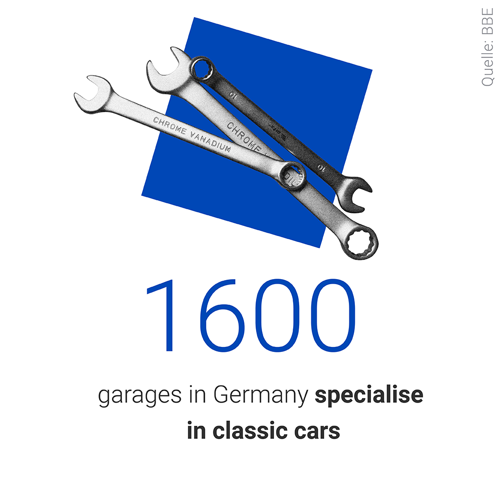 Info classic cars