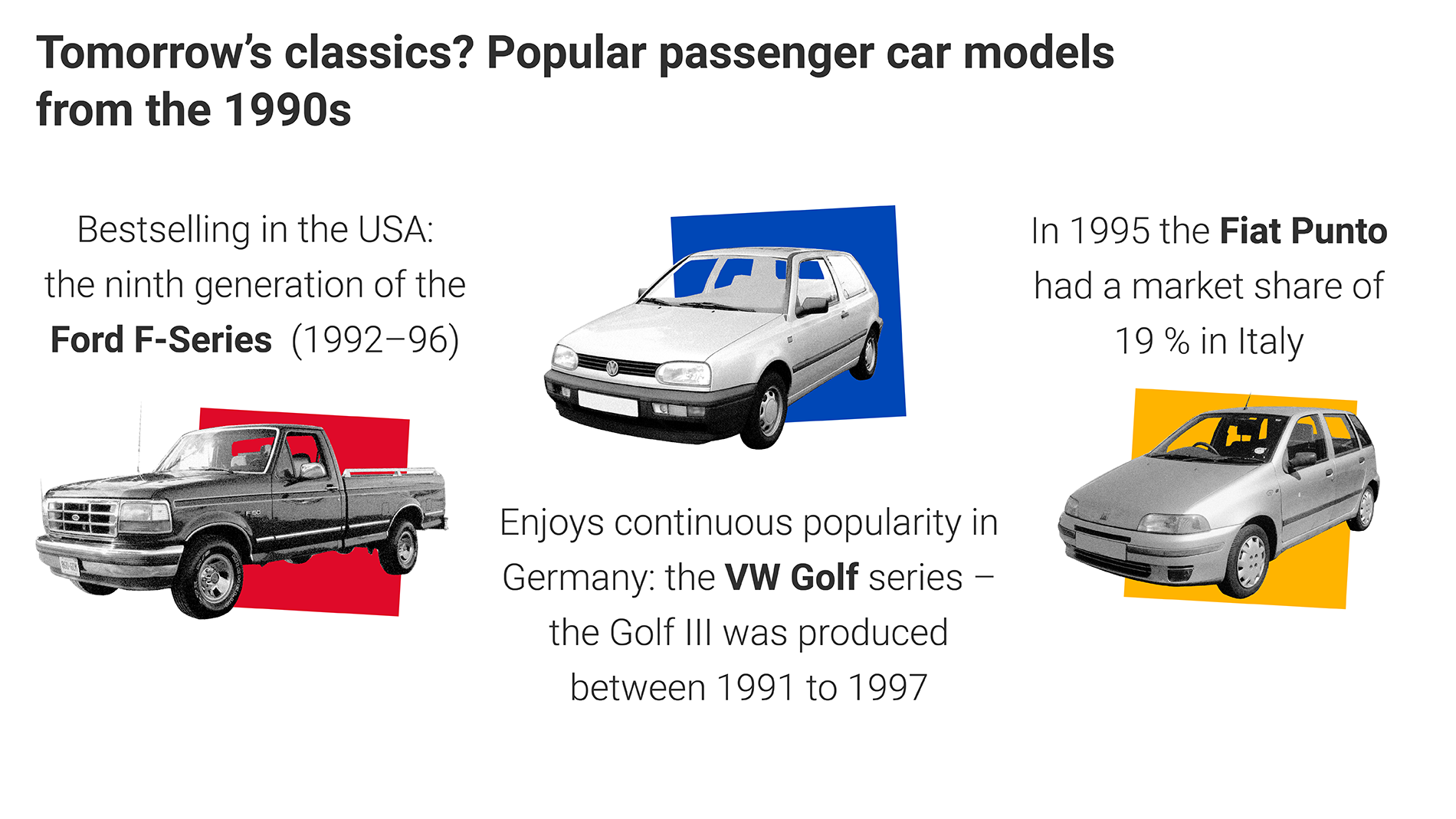 Info classic cars