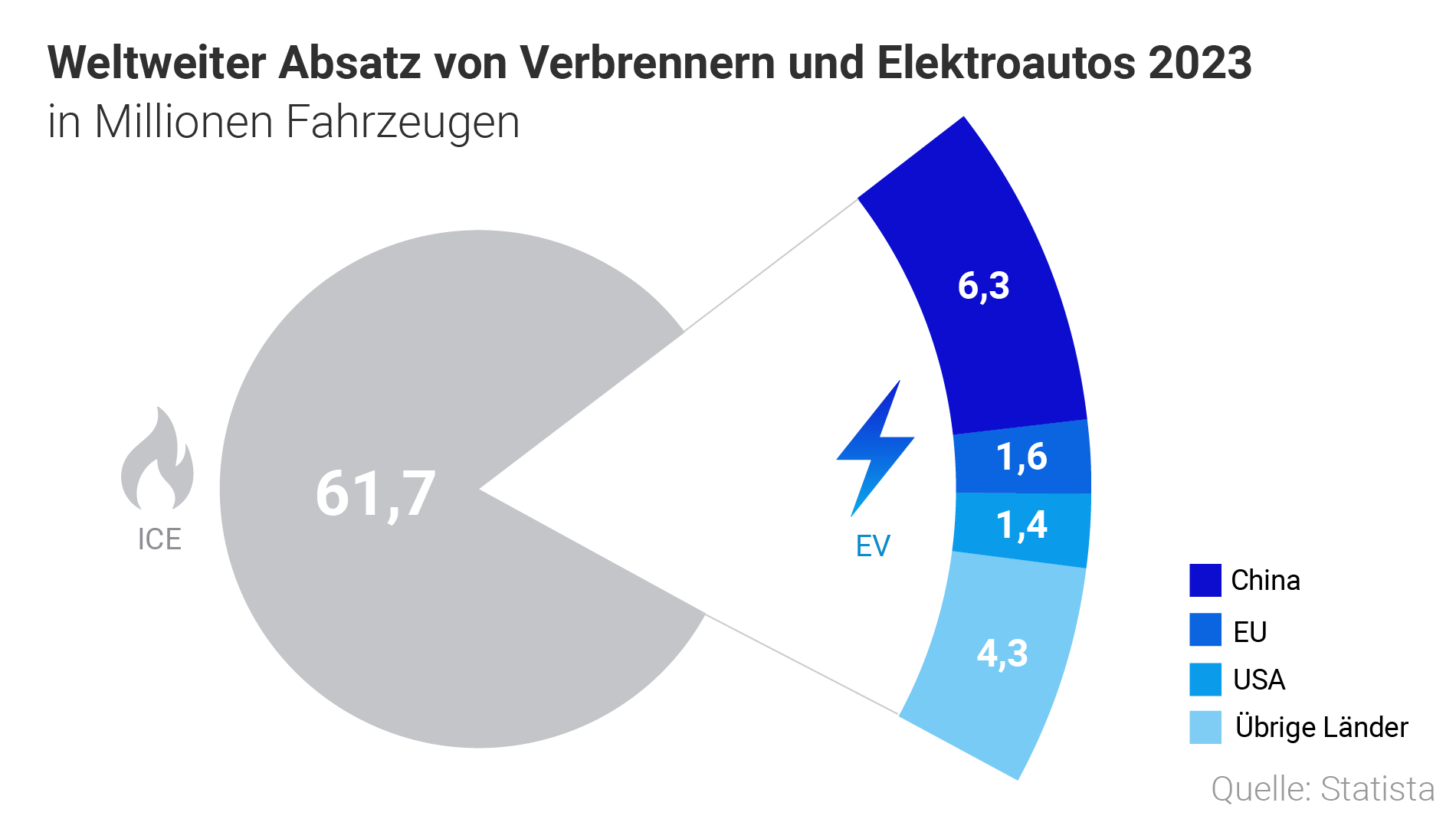 automotive-weltkarte-3