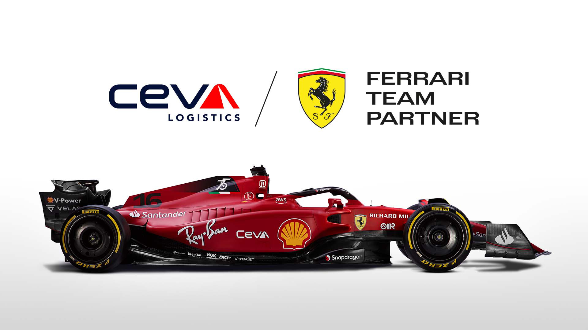 CEVA and Ferrari Team Partner