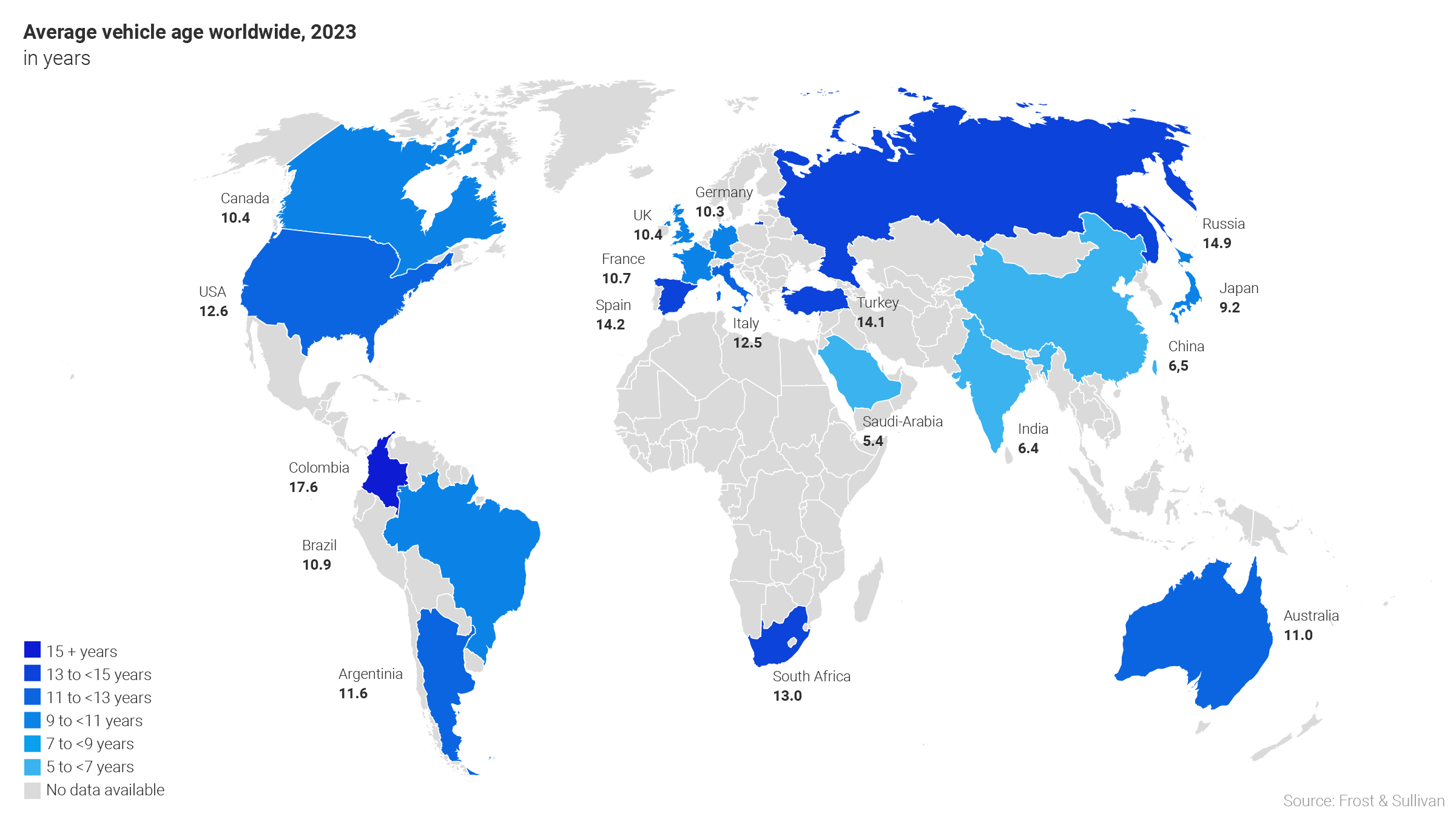 Graphic: Average vehicle age worldwide