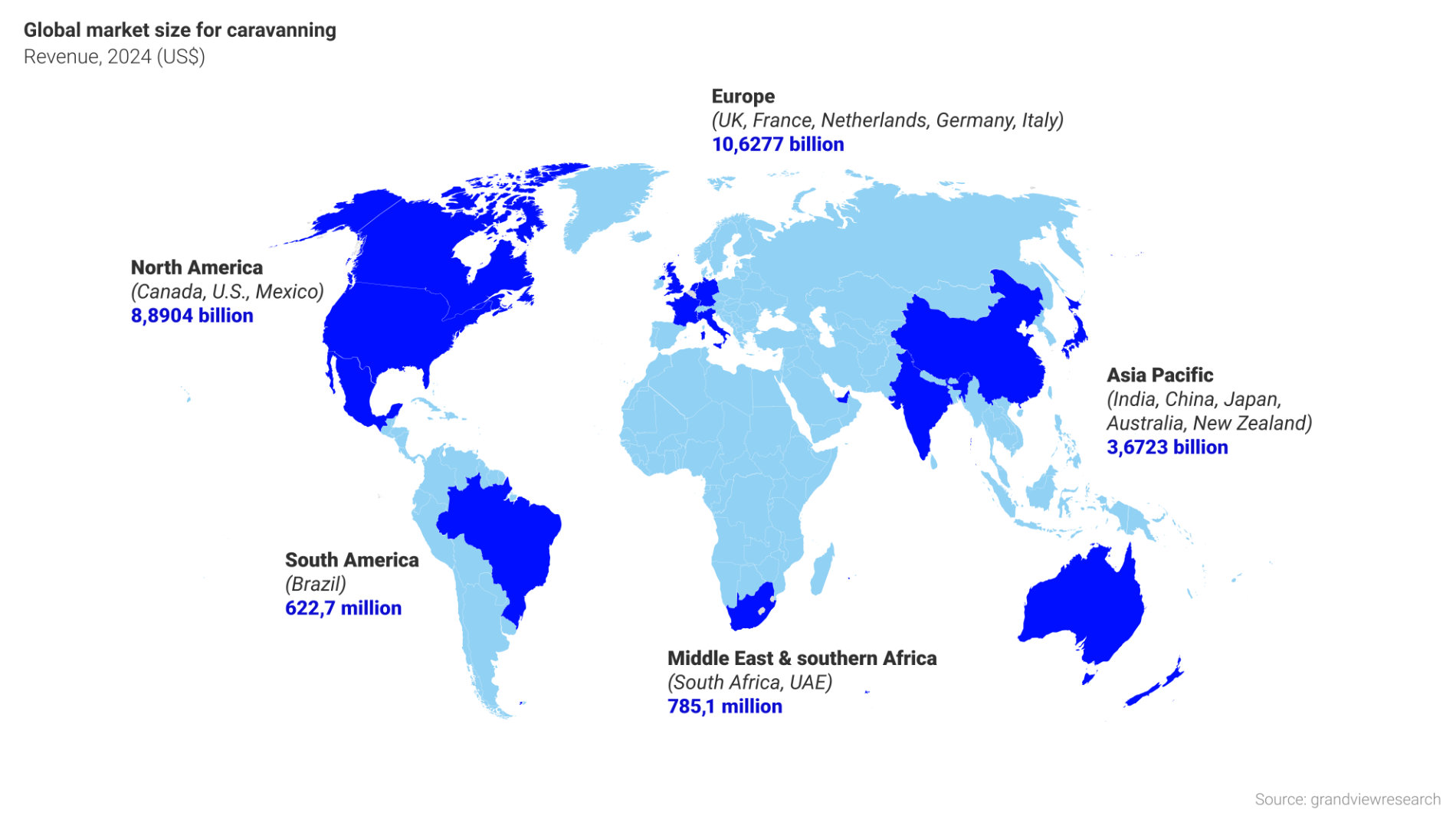 World map showing the global market size for caravanning in 2024 with regional revenues in billion US dollars.