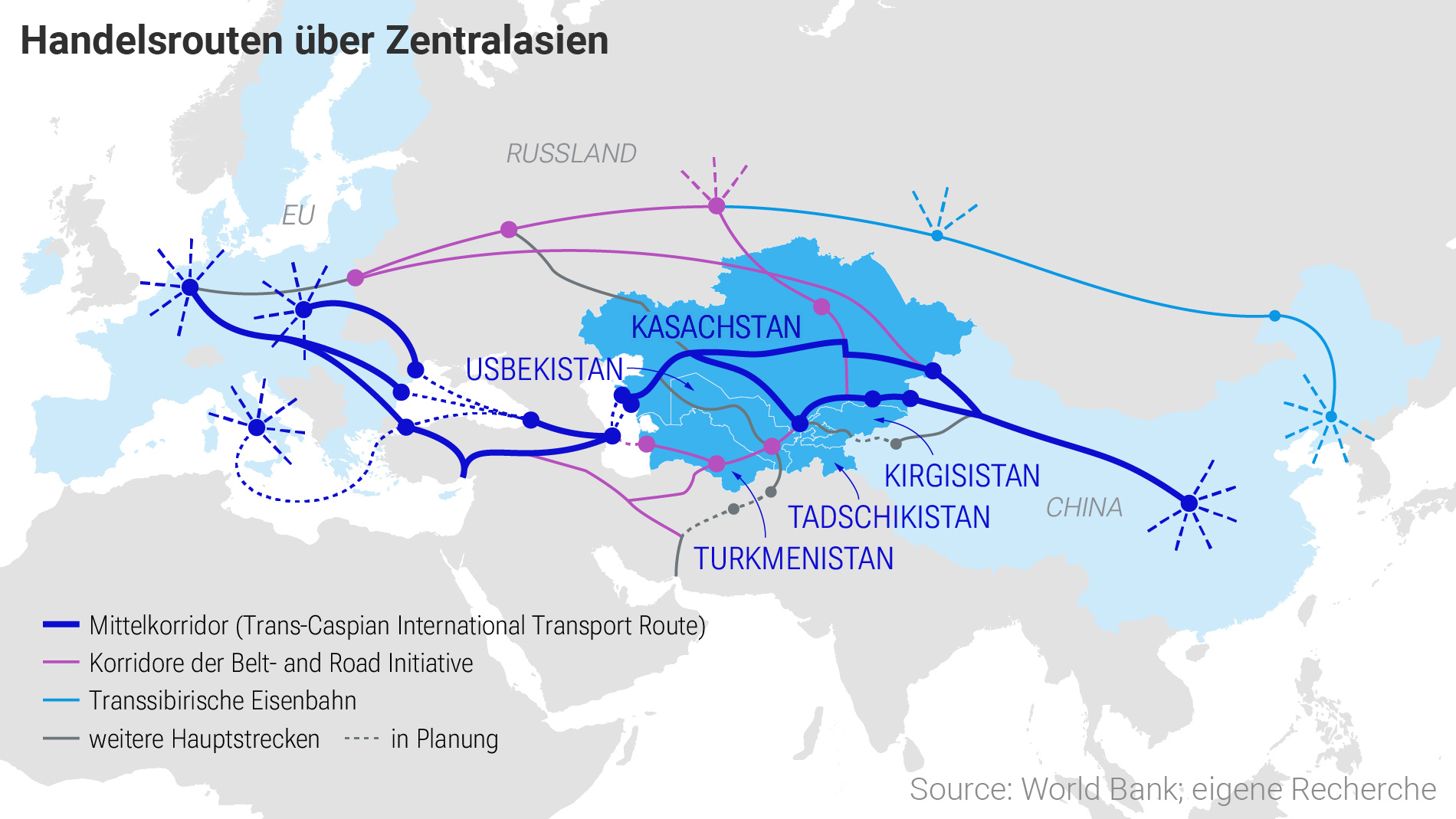 Grafik: Handelsrouten über Zentralasien