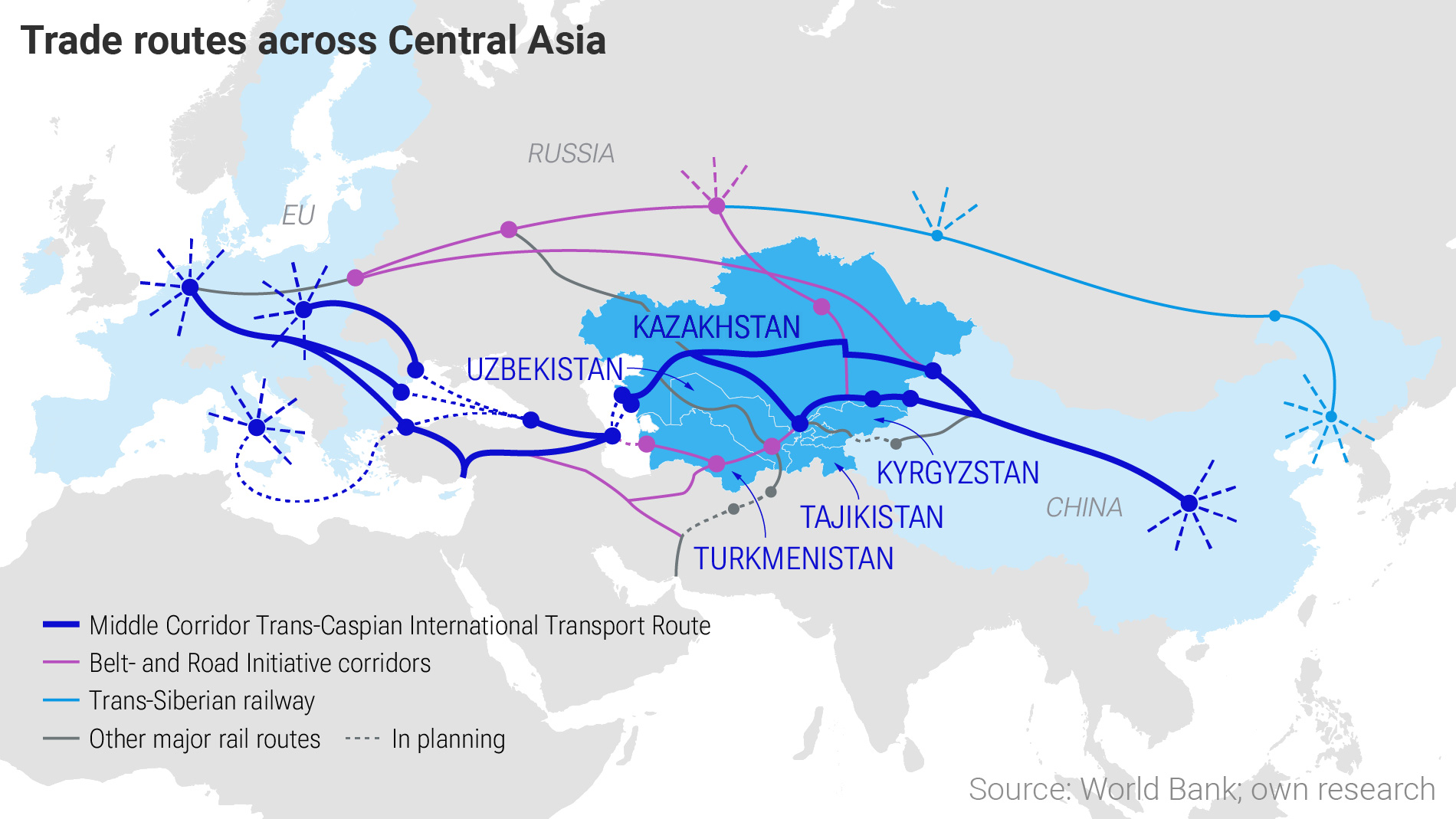 Graphic: Trade routes via Central Asia