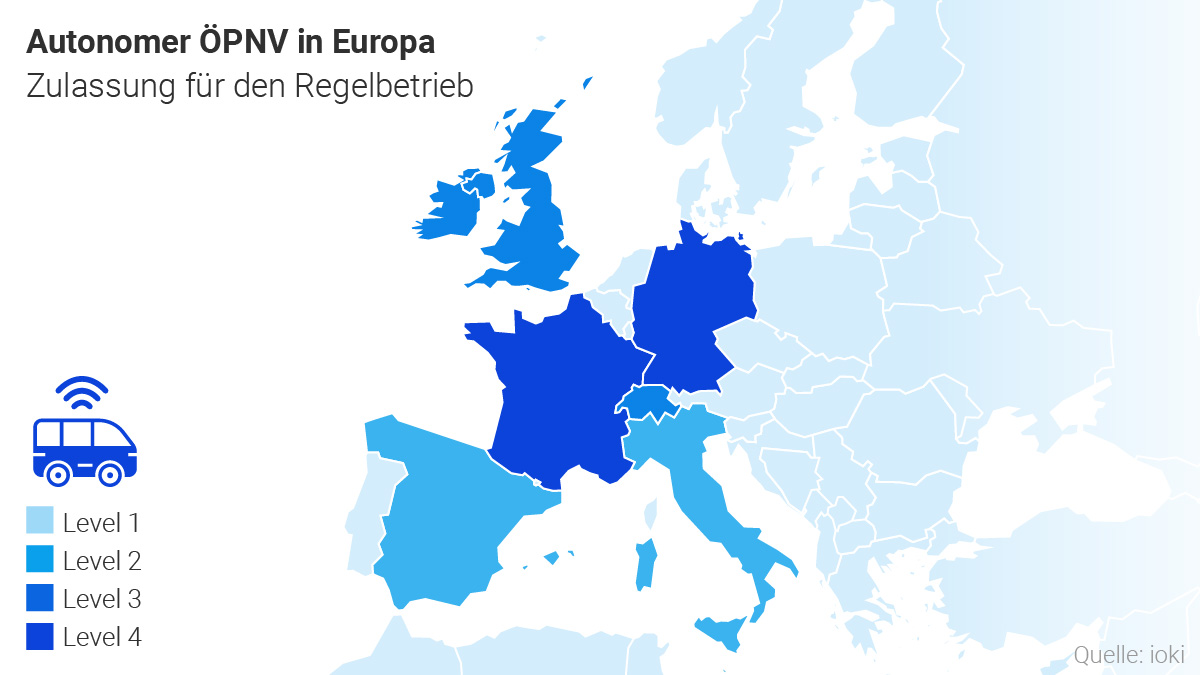 Grafik: Autonomer ÖPNV in Europa