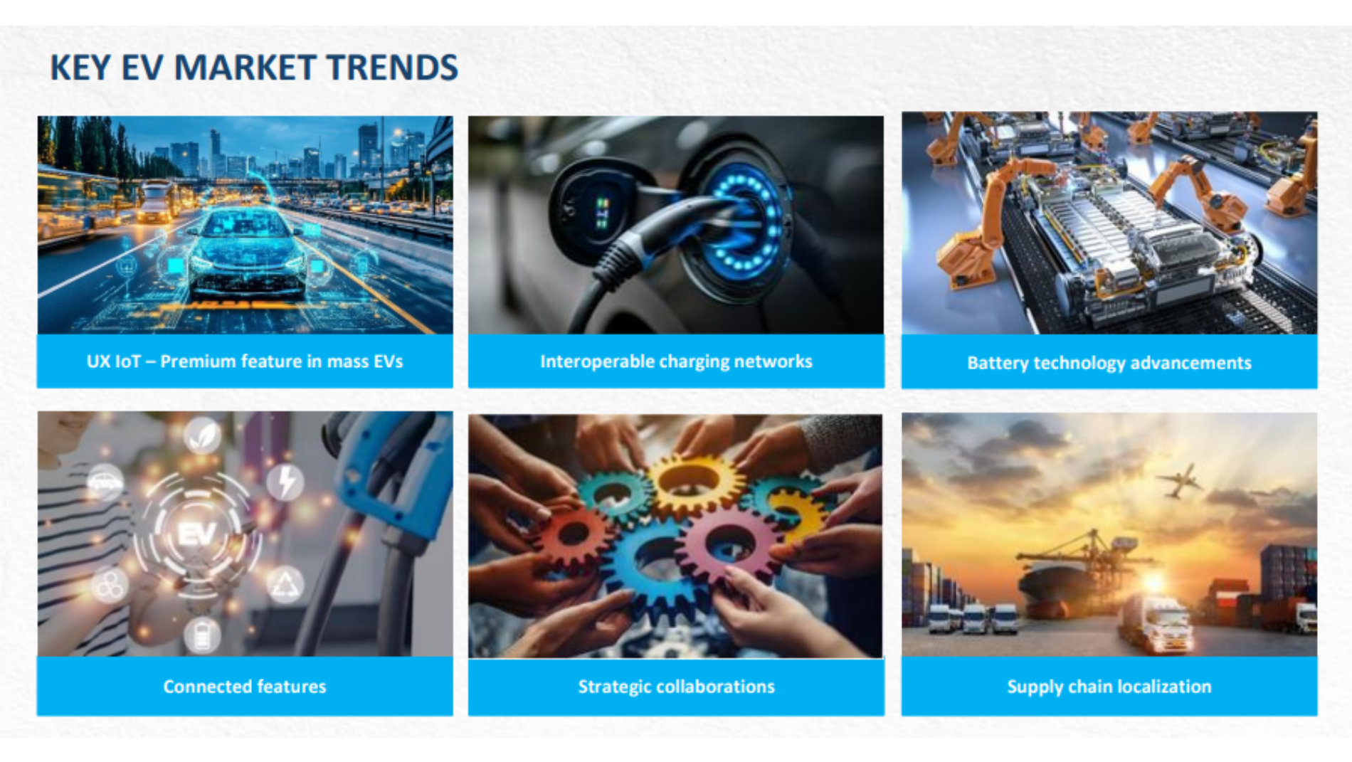 Key EV Market Trends
