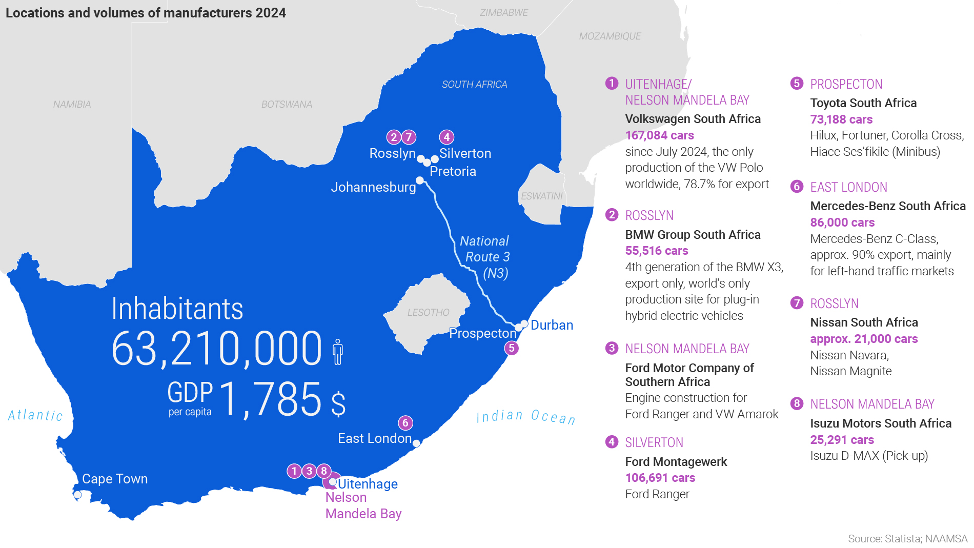 Graphic: Locations and volumes of manufacturers