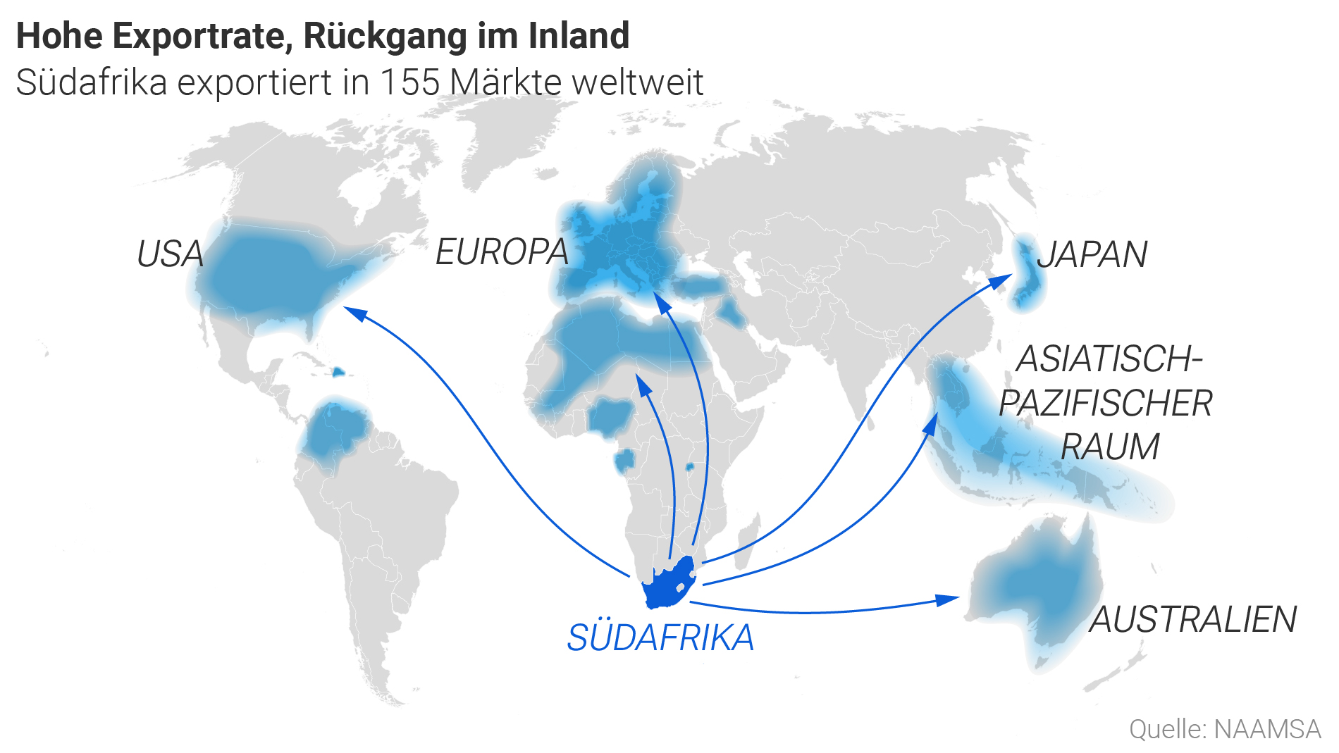 Grafik: Exporte Südafrika