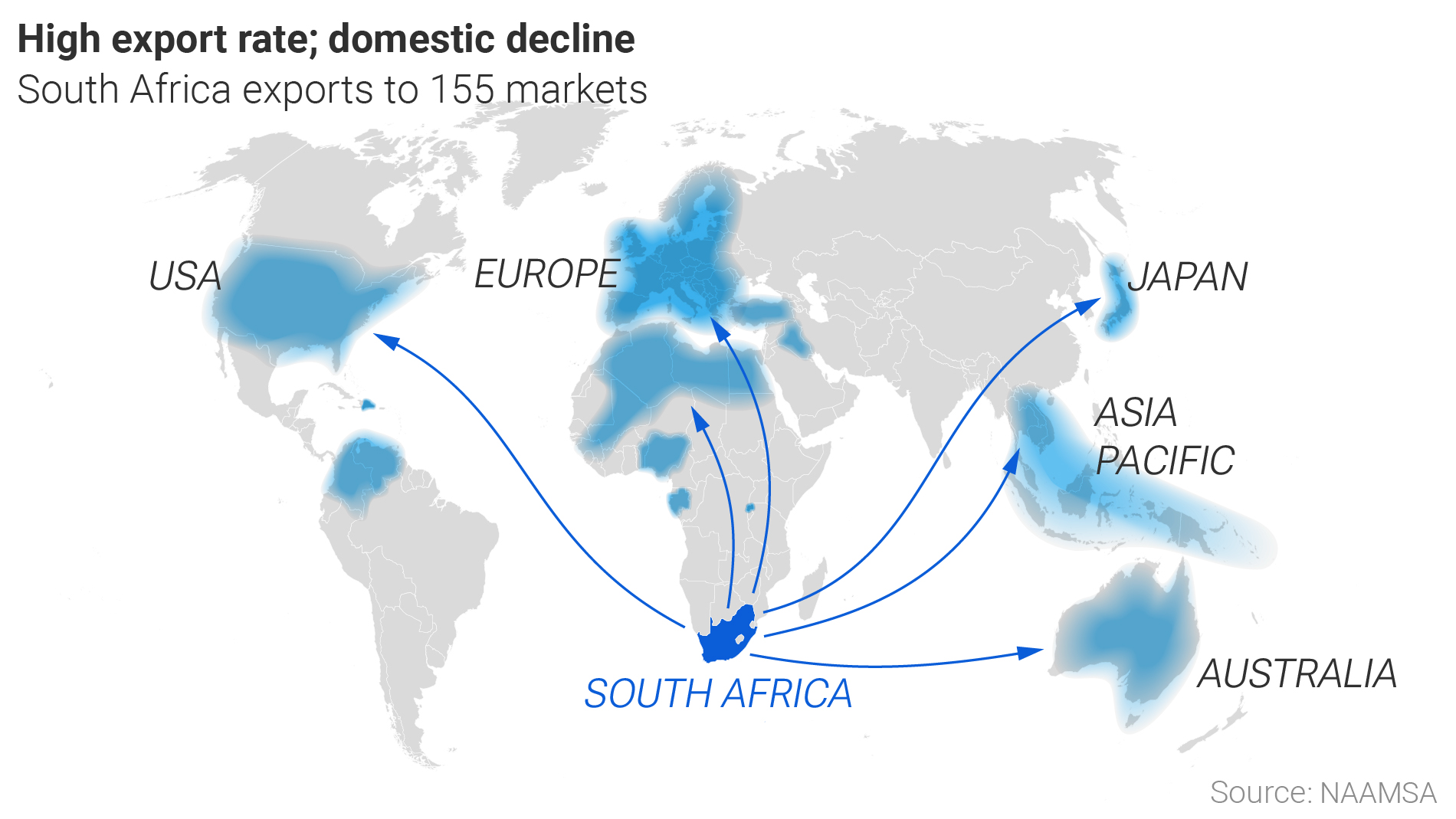 Graphic: Exports South Africa