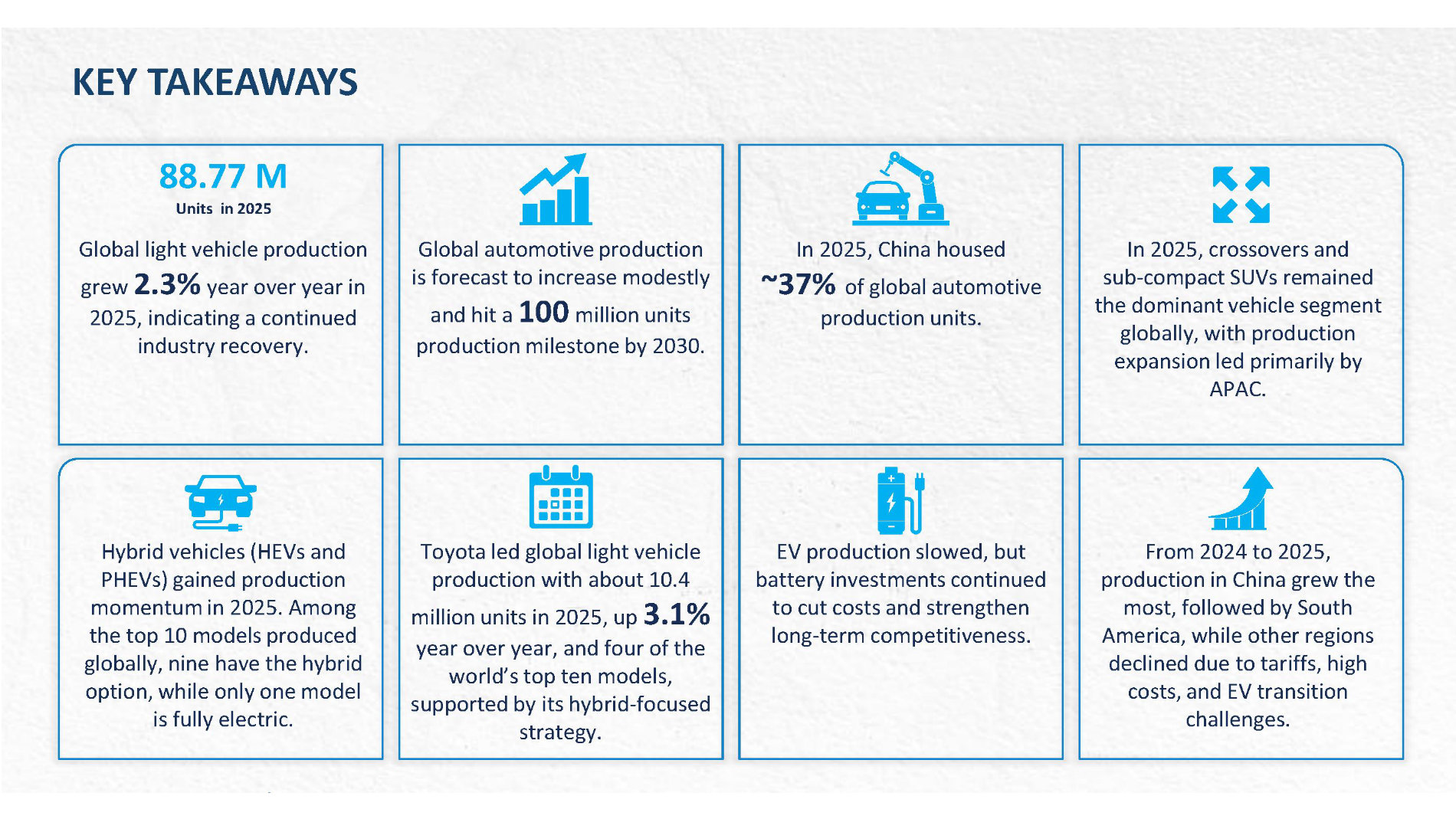 Infographic on global trends in car manufacturing