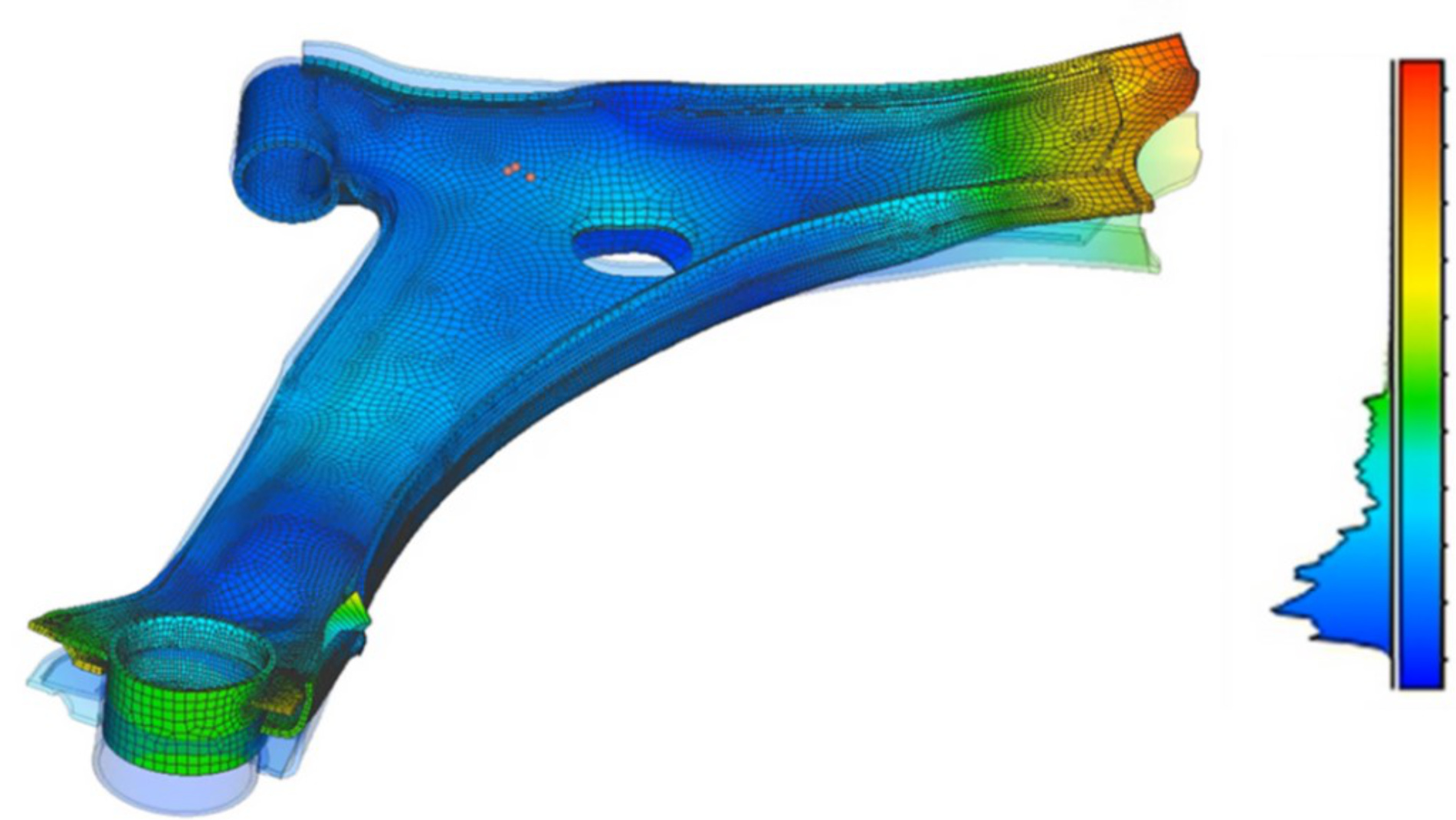 FEM simulation of loaded technical component